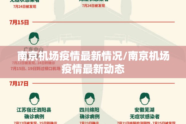 南京机场疫情最新情况/南京机场疫情最新动态
