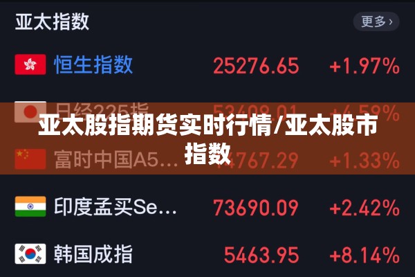 亚太股指期货实时行情/亚太股市指数