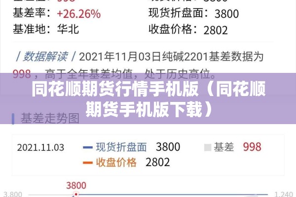 同花顺期货行情手机版（同花顺期货手机版下载）