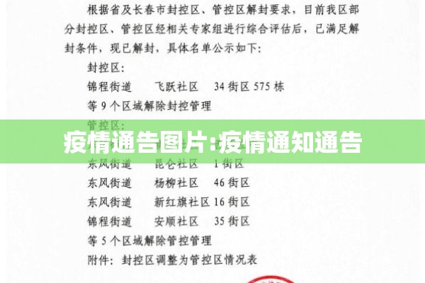 疫情通告图片:疫情通知通告
