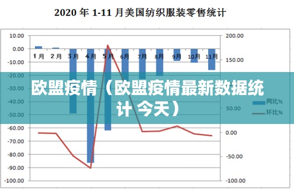 欧盟疫情（欧盟疫情最新数据统计 今天）
