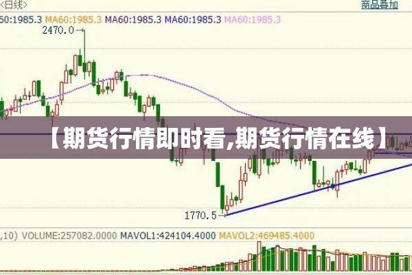 【期货行情即时看,期货行情在线】