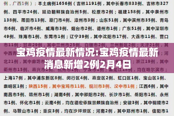 宝鸡疫情最新情况:宝鸡疫情最新消息新增2例2月4日