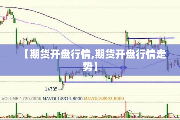 【期货开盘行情,期货开盘行情走势】