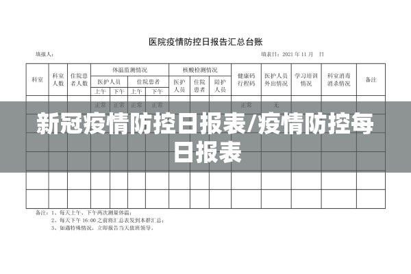 新冠疫情防控日报表/疫情防控每日报表