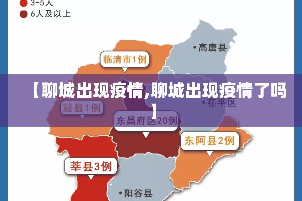 【聊城出现疫情,聊城出现疫情了吗】