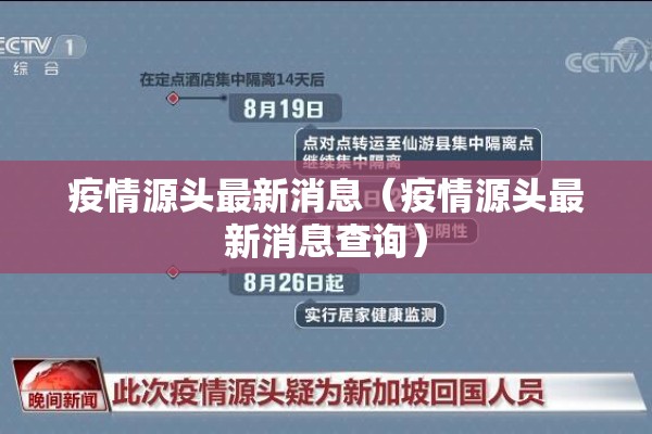 疫情源头最新消息（疫情源头最新消息查询）