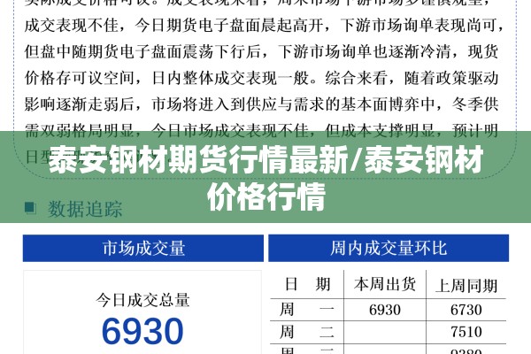 泰安钢材期货行情最新/泰安钢材价格行情