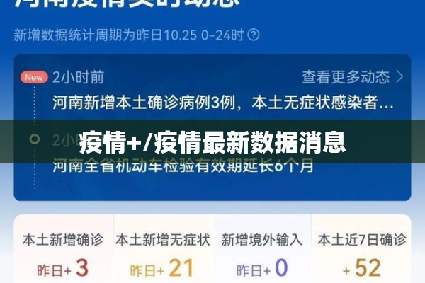 疫情+/疫情最新数据消息