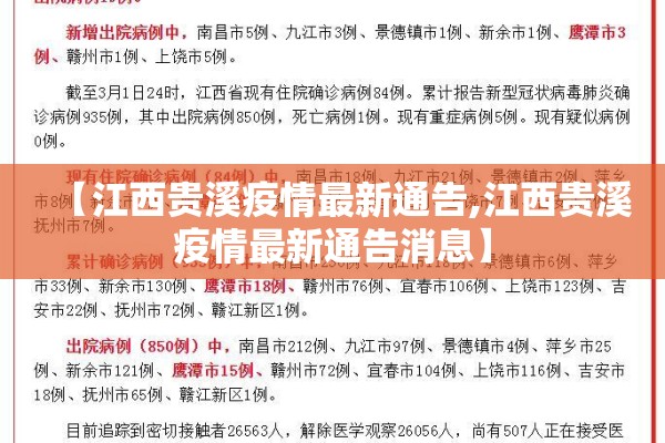 【江西贵溪疫情最新通告,江西贵溪疫情最新通告消息】