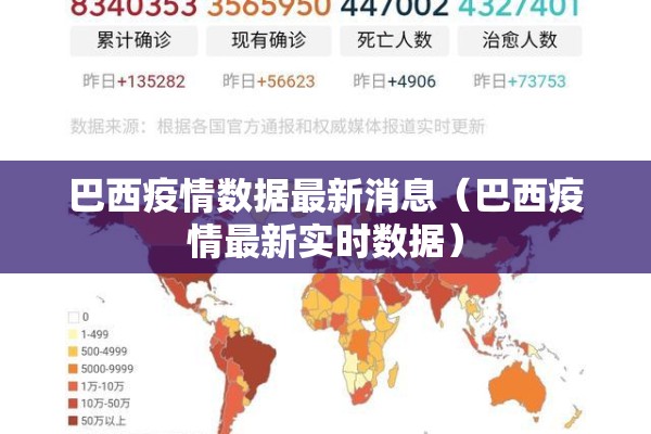 巴西疫情数据最新消息（巴西疫情最新实时数据）