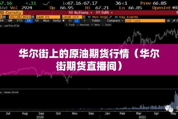 华尔街上的原油期货行情（华尔街期货直播间）