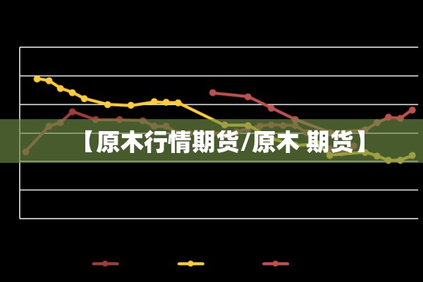 【原木行情期货/原木 期货】