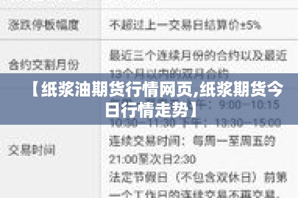【纸浆油期货行情网页,纸浆期货今日行情走势】