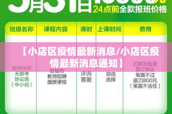 【小店区疫情最新消息/小店区疫情最新消息通知】