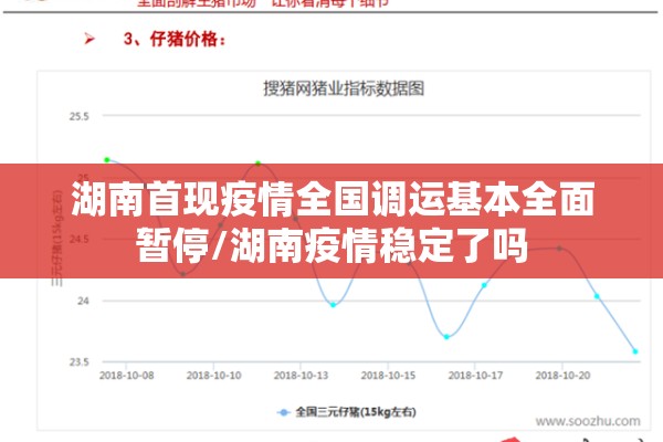 湖南首现疫情全国调运基本全面暂停/湖南疫情稳定了吗