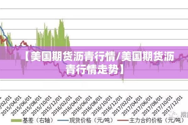 【美国期货沥青行情/美国期货沥青行情走势】