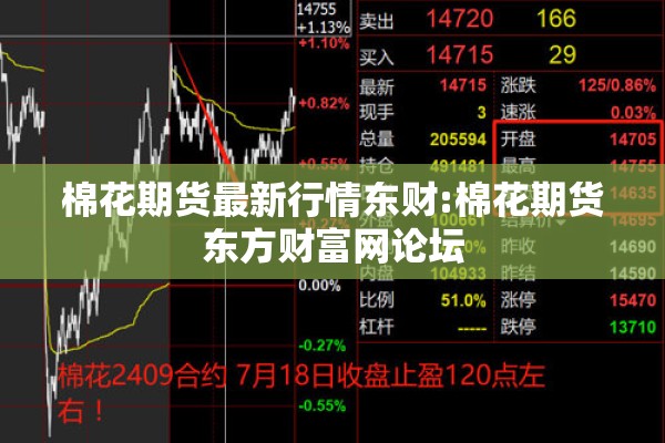 棉花期货最新行情东财:棉花期货东方财富网论坛