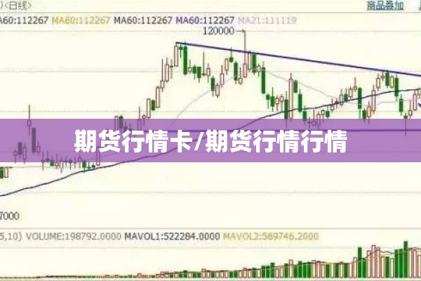 期货行情卡/期货行情行情