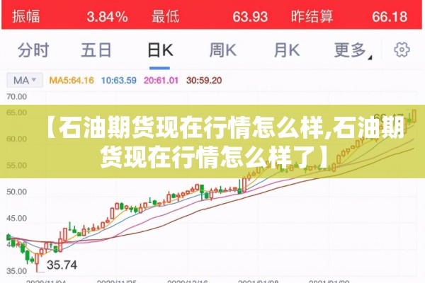 【石油期货现在行情怎么样,石油期货现在行情怎么样了】