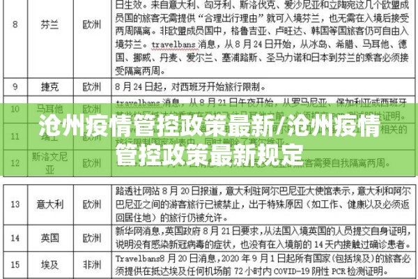 沧州疫情管控政策最新/沧州疫情管控政策最新规定
