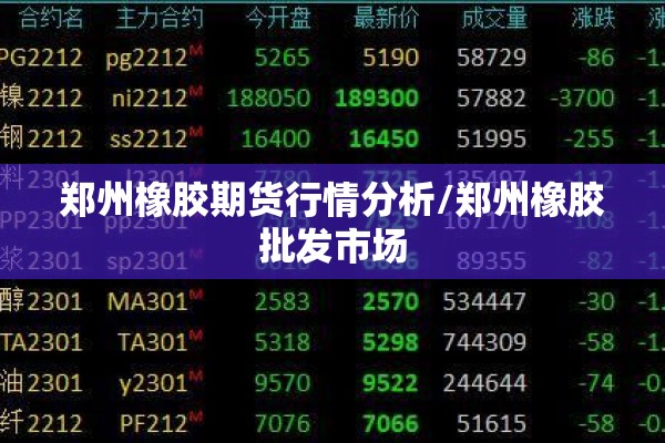 郑州橡胶期货行情分析/郑州橡胶批发市场