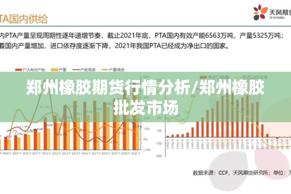 郑州橡胶期货行情分析/郑州橡胶批发市场
