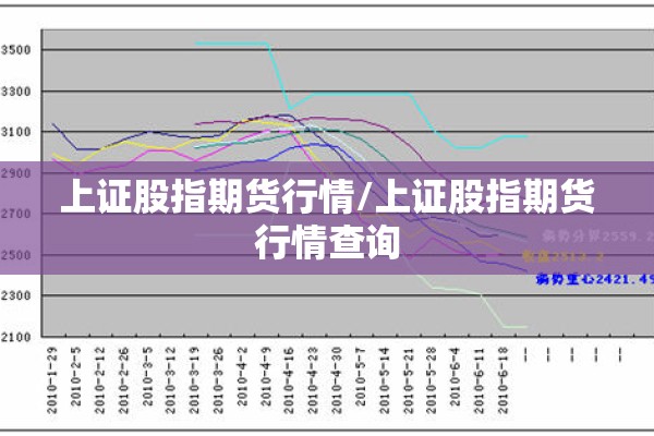 上证股指期货行情/上证股指期货行情查询