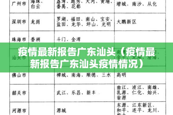 疫情最新报告广东汕头（疫情最新报告广东汕头疫情情况）