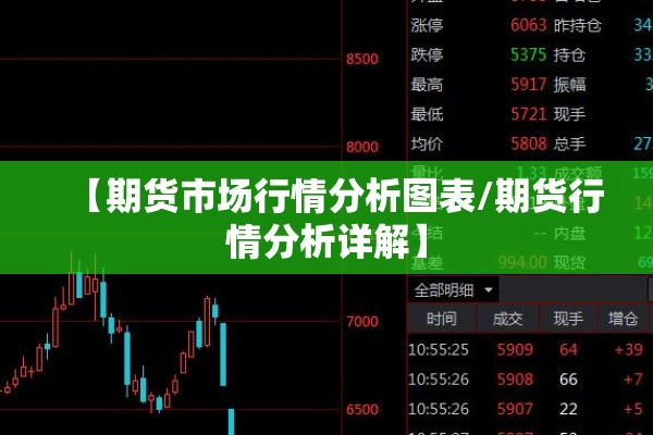 【期货市场行情分析图表/期货行情分析详解】