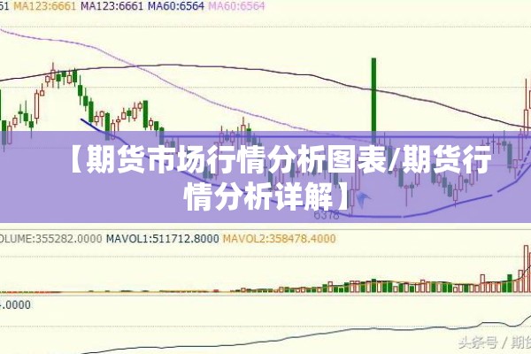 【期货市场行情分析图表/期货行情分析详解】