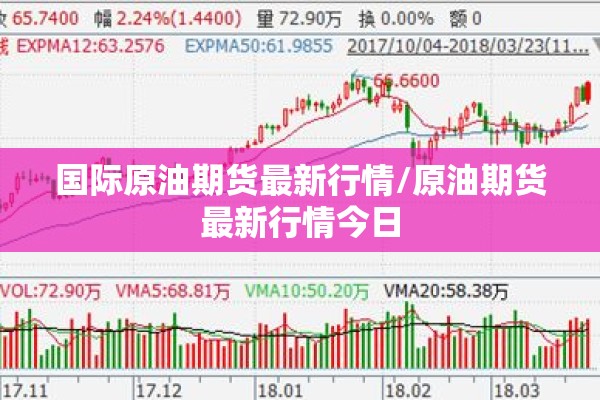 国际原油期货最新行情/原油期货最新行情今日