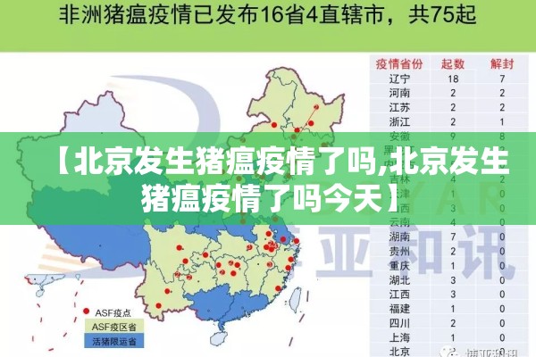 【北京发生猪瘟疫情了吗,北京发生猪瘟疫情了吗今天】