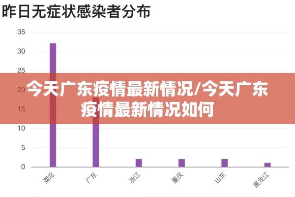 今天广东疫情最新情况/今天广东疫情最新情况如何