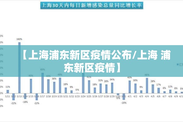 【上海浦东新区疫情公布/上海 浦东新区疫情】