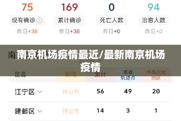 南京机场疫情最近/最新南京机场疫情