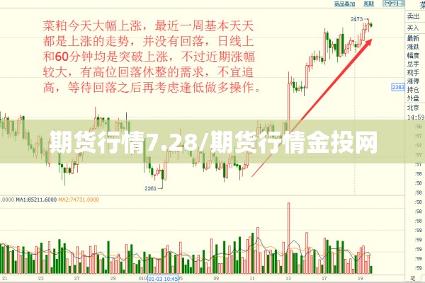 期货行情7.28/期货行情金投网