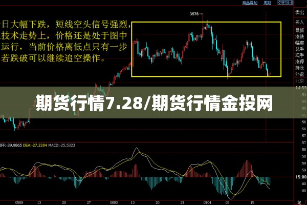 期货行情7.28/期货行情金投网
