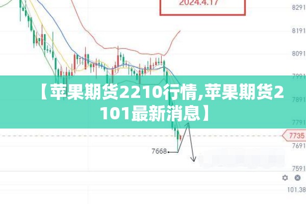 【苹果期货2210行情,苹果期货2101最新消息】