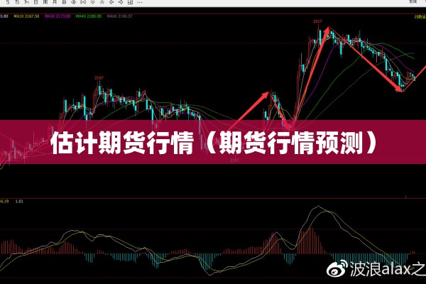 估计期货行情（期货行情预测）
