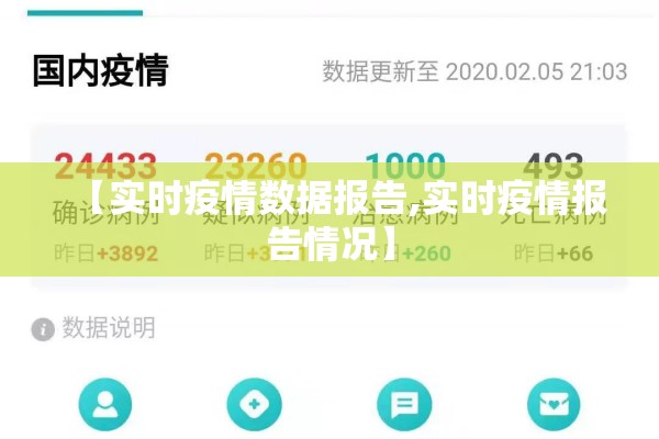 【实时疫情数据报告,实时疫情报告情况】