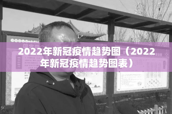 2022年新冠疫情趋势图（2022年新冠疫情趋势图表）