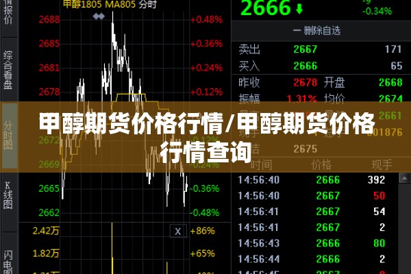 甲醇期货价格行情/甲醇期货价格行情查询