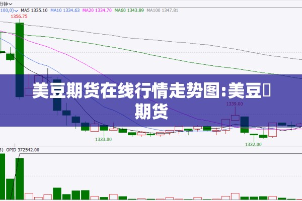 美豆期货在线行情走势图:美豆栢期货