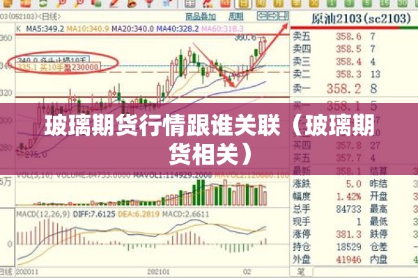 玻璃期货行情跟谁关联（玻璃期货相关）