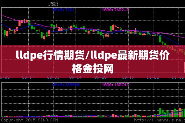 lldpe行情期货/lldpe最新期货价格金投网