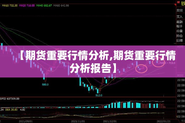【期货重要行情分析,期货重要行情分析报告】