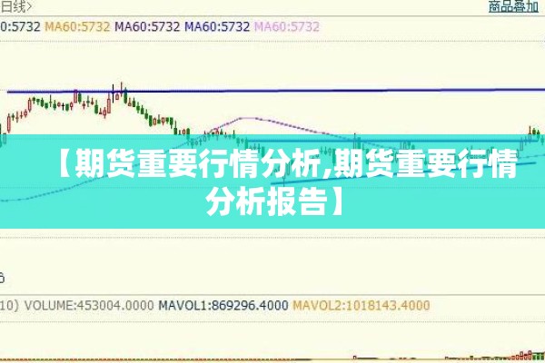 【期货重要行情分析,期货重要行情分析报告】