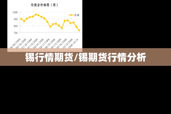锡行情期货/锡期货行情分析