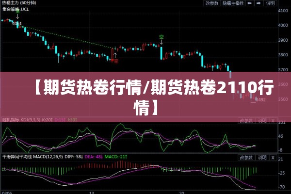 【期货热卷行情/期货热卷2110行情】